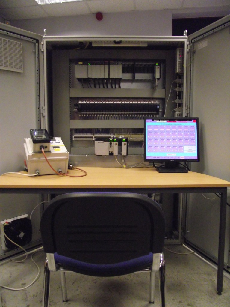 Control Panels | Control Systems Services